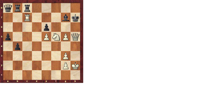 Chess Corner: The face of mating attack